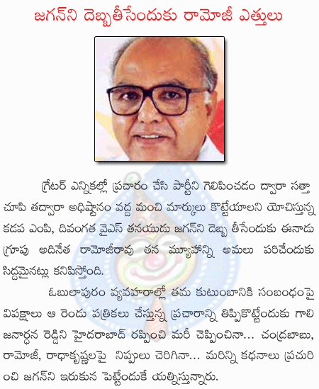 ramoji rao,eenadu,ys jagan,congress,  ramoji rao, eenadu, ys jagan, congress, 